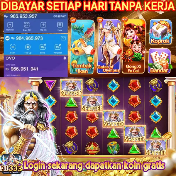 FB333 Maxwin Pola Gacor Hari Ini